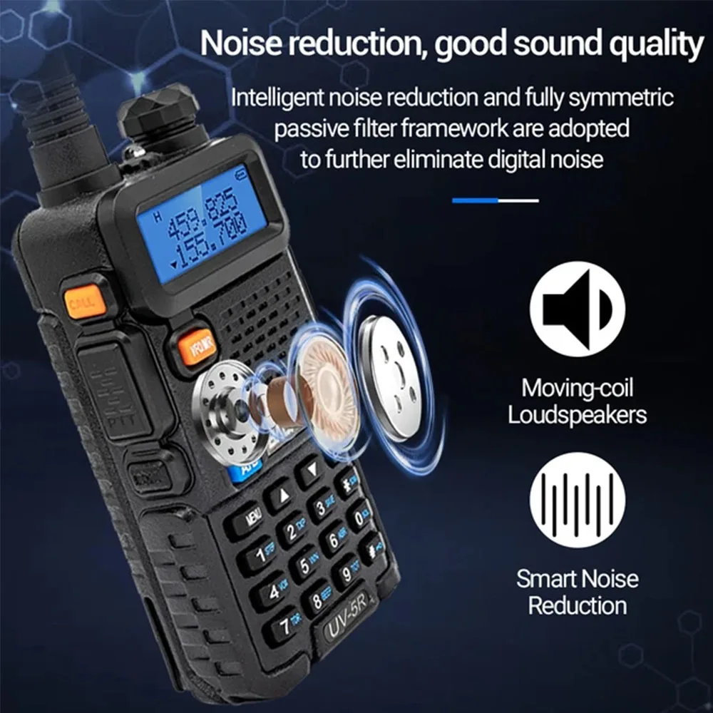 1/2/4PCS BaoFeng UV-5R Tri-Power Walkie Talkie High Power Dual Band Long Range 128 CH Portable Handheld UV 5R Ham Two Way Radio من قسم التحرير الجماعيجهاز لاسلكي باوفينغ UV-5R ثلاثي الطاقة، ثنائي النطاق، عالي الطاقة، طويل المدى، 128 قناة، محمول باليد، يعمل بنظام راديو الهواة ثنائي الاتجاه، 1/2/4 قطع - Image 5