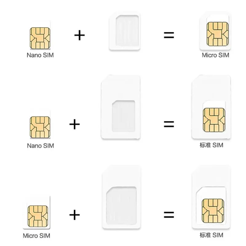 محول 4 في 1 لتحويل بطاقة Nano SIM إلى محول Micro Standard للهواتف الذكية وجهاز توجيه USB اللاسلكي بتقنية 4G LTE من التحرير الجماعيمحول 4 في 1 لتحويل بطاقة نانو SIM إلى بطاقة مايكرو SIM قياسية للهواتف الذكية وأجهزة التوجيه اللاسلكية USB بتقنية 4G LTE - Image 5