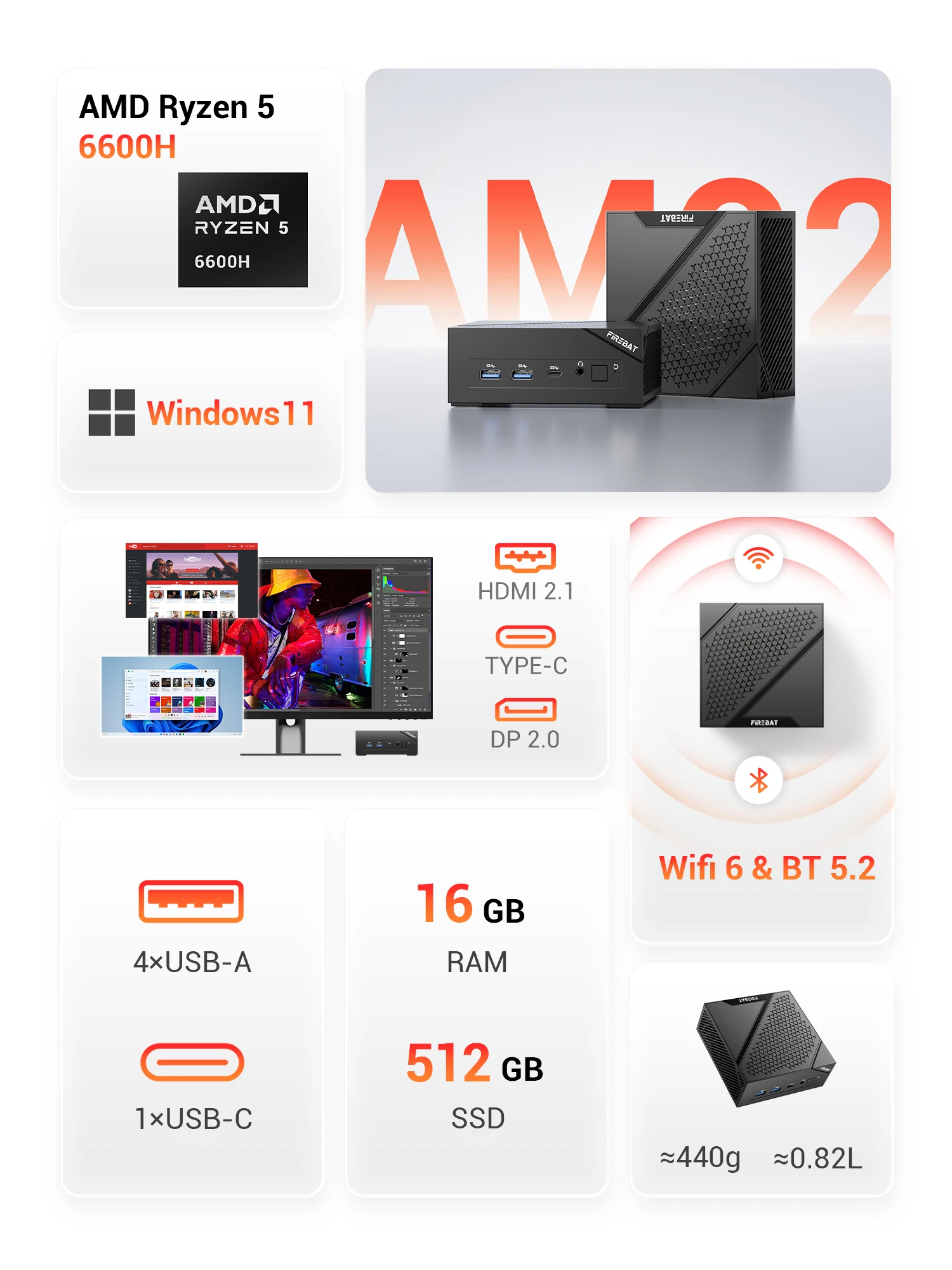 FIREBET AM02 Mini PC 6600H CPU 6C/12T MAX 4.5GHz 16GB LPDDR5 RAM 512GB SSD Windows 11 Desktop 2*RJ45 WIFI6 BT5.2 Gaming Computer من التحرير الجماعيجهاز كمبيوتر صغير FIREBET AM02 بمعالج 6600H سداسي النواة/اثني عشر خيطًا بتردد أقصى 4.5 جيجاهرتز، وذاكرة وصول عشوائي LPDDR5 سعة 16 جيجابايت، وقرص SSD سعة 512 جيجابايت، ونظام تشغيل ويندوز 11، ومنفذي RJ45، وواي فاي 6، وبلوتوث 5.2، مخصص للألعاب - Image 2