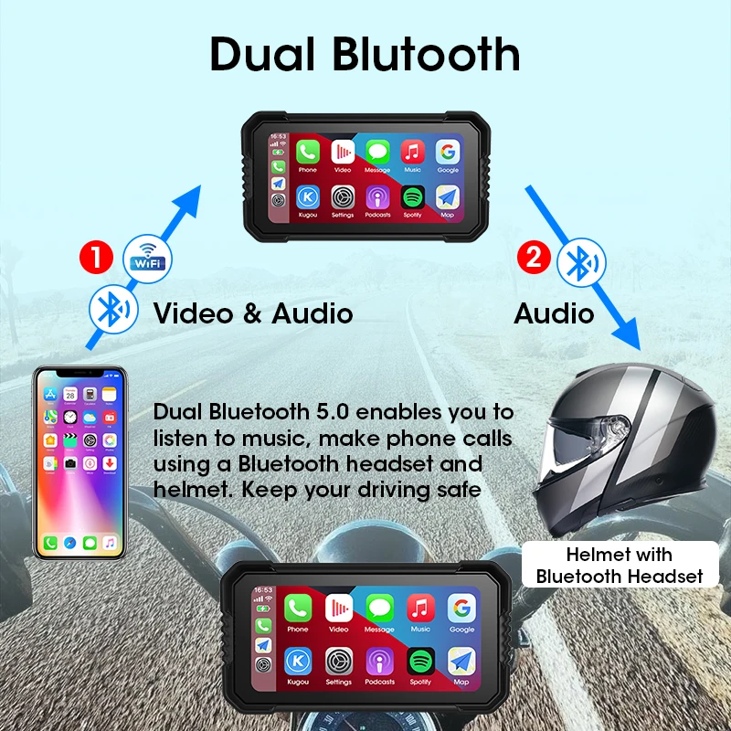 Jansite Portable 6.25 Motorcycle GPS Navigation Wireless Carplay Android Auto DVR Drive Recorder Moto Monitor IPX7 Waterproof من قسم التحرير الجماعيجهاز جانسيت المحمول 6.25 بوصة للملاحة عبر نظام تحديد المواقع العالمي (GPS) للدراجات النارية، لاسلكي، يدعم نظامي كاربلاي وأندرويد أوتو، مسجل فيديو رقمي (DVR) لتسجيل القيادة، مقاوم للماء بمعيار IPX7 - Image 3