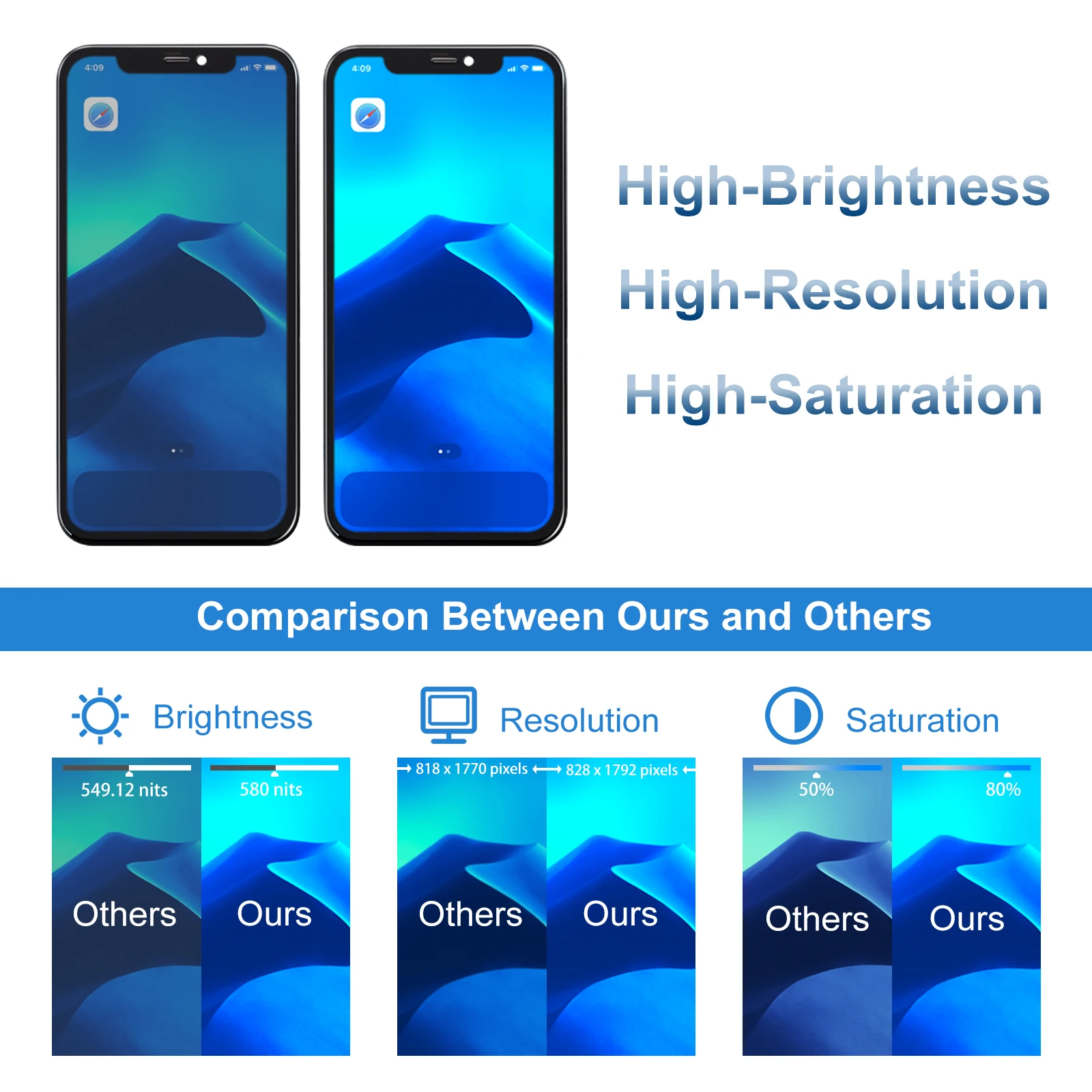 شاشة LCD تم اختبارها بنسبة 100% لهاتف iPhone 11، شاشة لمس ثلاثية الأبعاد بديلة بإطار معدني، دقة FHD كاملة، متينة، سهلة التركيب، شاشة LCD أصلية من قسم التعديل الجماعيشاشة LCD مُختبرة بنسبة 100% لهاتف iPhone 11، شاشة بديلة تعمل باللمس ثلاثي الأبعاد بإطار معدني، دقة FHD كاملة، متينة، سهلة التركيب، شاشة LCD أصلية - Image 4