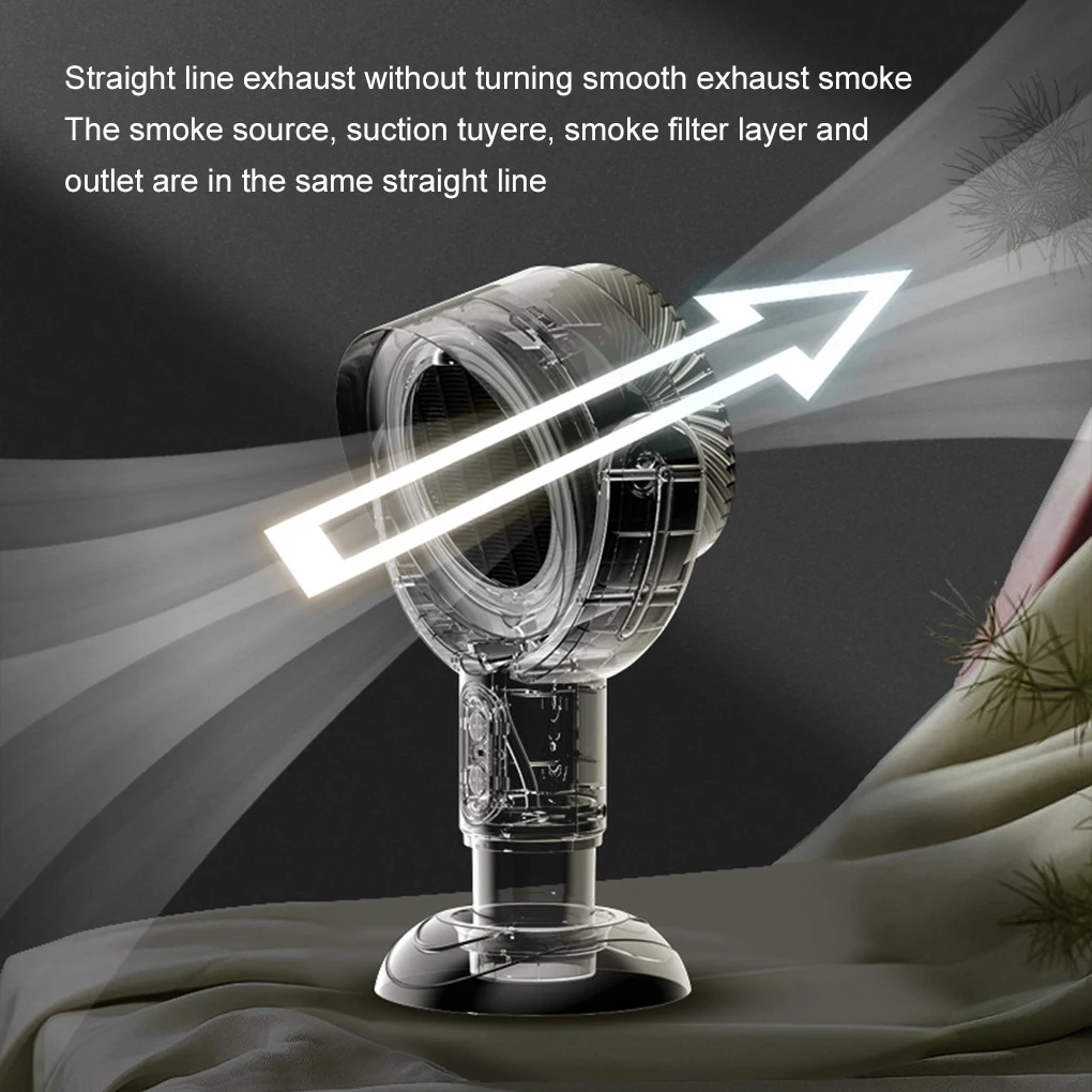 Portable Exhaust Fan Compact Solution For Smoke And Odor Extendable Negative Ion Air Purifier Range - Image 3