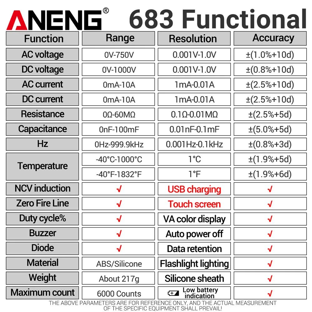 ANENG 683 Smart Multimeter Rechargeable High-end Touch 6000 Counts Multimetro Test Multitester AC/DC Voltage Tester Current Tool من التحرير الجماعيجهاز قياس متعدد ذكي ANENG 683 قابل لإعادة الشحن، عالي الجودة، يعمل باللمس، بسعة 6000 عد، جهاز اختبار متعدد الوظائف، جهاز اختبار جهد التيار المتردد/المستمر، أداة قياس التيار - Image 6