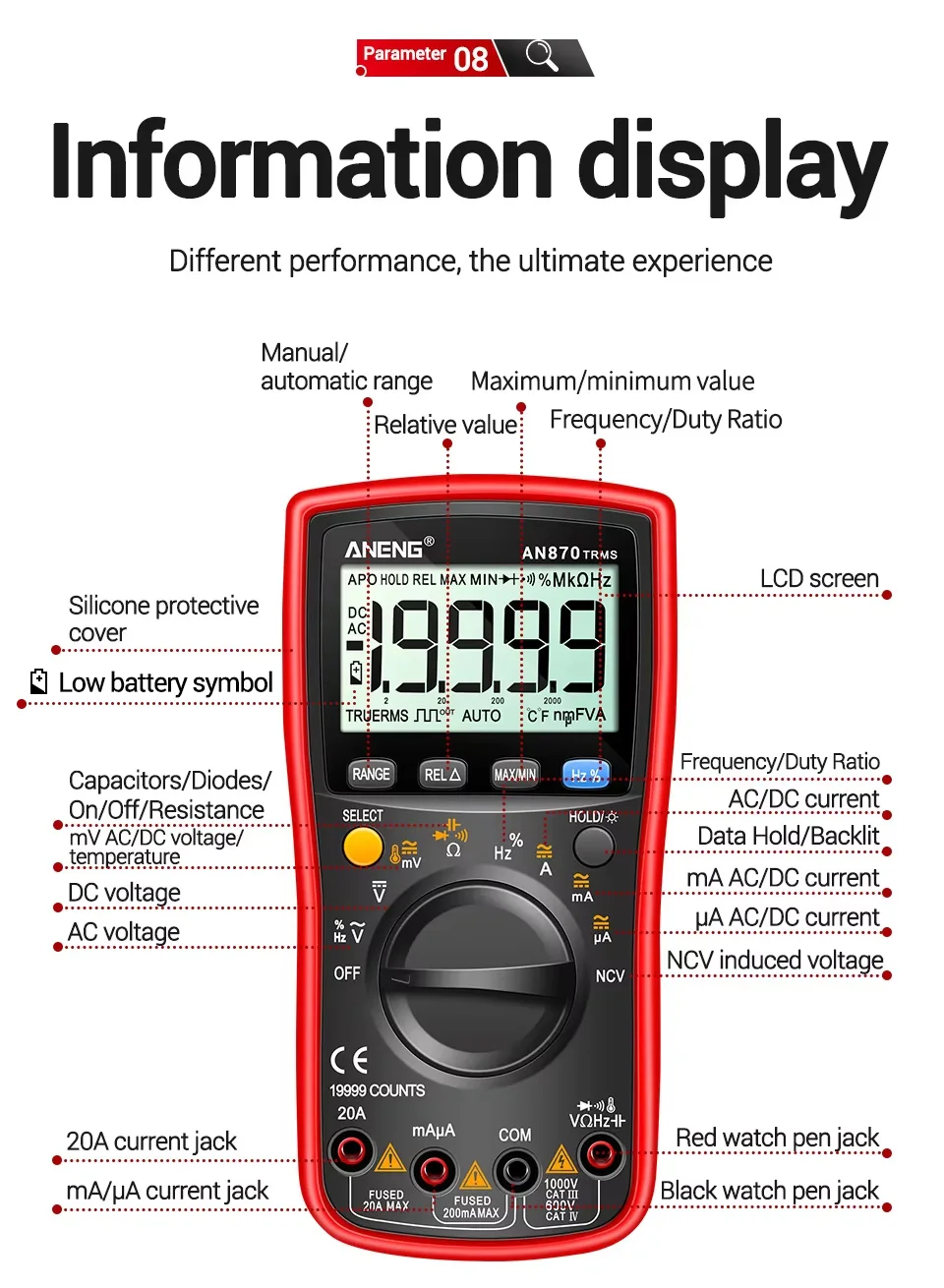 ANENG AN870 Smart Multimeter Digital Professional 19999 Counts AC Voltage Tester Current NCV Capacityance Resistance Ohm Test Tool من التحرير الجماعيجهاز قياس متعدد رقمي ذكي احترافي ANENG AN870، مزود بـ 19999 عدّة، يقيس جهد التيار المتردد، التيار، السعة، المقاومة، والمقاومة بالأوم. - Image 4
