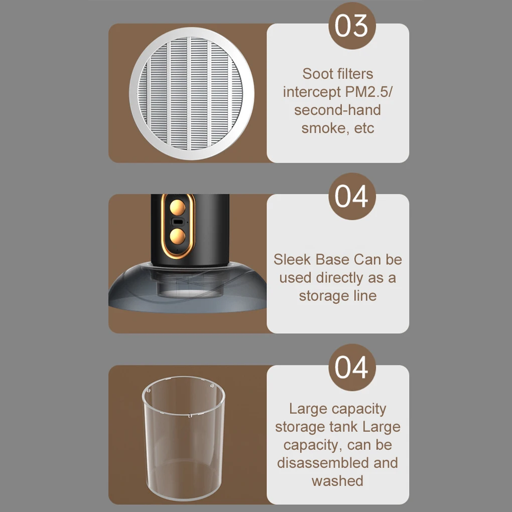 Portable Exhaust Fan Compact Solution For Smoke And Odor Extendable Negative Ion Air Purifier Range - Image 4
