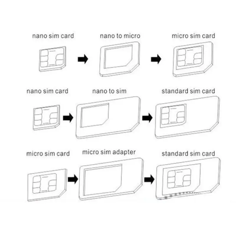 محول 4 في 1 لتحويل بطاقة Nano SIM إلى محول Micro Standard للهواتف الذكية وجهاز توجيه USB اللاسلكي بتقنية 4G LTE من التحرير الجماعيمحول 4 في 1 لتحويل بطاقة نانو SIM إلى بطاقة مايكرو SIM قياسية للهواتف الذكية وأجهزة التوجيه اللاسلكية USB بتقنية 4G LTE - Image 6